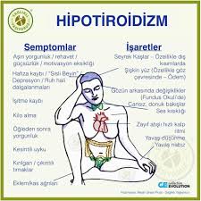 Hipotiroidizm Hipotiroidizm Tiroid Saglikli Yasiyoruz Facebook