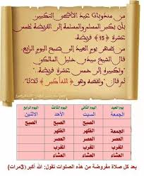 تحريم التطوع بالصوم قبل قضاء رمضان, وهو المذهب عند الحنابلة. ÙØªØ§ÙˆÙ‰ Ø¹Ù„Ù‰ Ø§Ù„Ù…Ø°Ù‡Ø¨ Ø§Ù„Ù…Ø§Ù„ÙƒÙŠ Posts Facebook