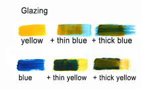 Glazes can change the chroma, value, hue and texture of a surface. Techniques Jane Mckay