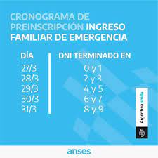 ¿cuales son los requisitos económicos y patrimoniales para poder acceder al beneficio? Pre Inscripcion Para Cobrar El Ingreso Familiar De Emergencia De Anses Vdm Noticias Diario Digital De Viedma