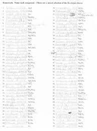 15 Best Images Of Naming Molecular Formula Worksheet Chemical Nomenclature Worksheet Naming Compounds Worksheet Chemistry Worksheets Worksheet Template