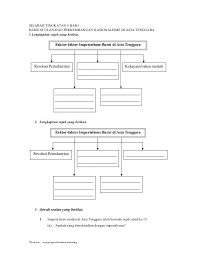 Sistem pemerintahan dan pentadbiran via sejarahtingkatansatu.blogspot.com. Pelbagai Teka Silang Kata Sejarah Tingkatan 2 Yang Sangat Terbaik Untuk Guru Guru Perolehi Cikgu Ayu
