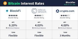 Client funds are stored with bitgo and insured for $100 a crypto interest account or crypto savings account operates much the same way as a normal. Best Bitcoin Interest Account Rates Of 2020 Blockfer Com