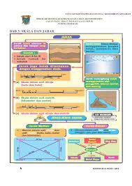 Text of geografi tingkatan 2 : Soalan Geografi Tingkatan 2 Skala Dan Jarak Sample Web P