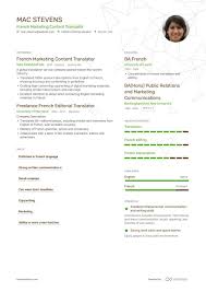 Freelance Translator Resume Guide How To Land More Clients