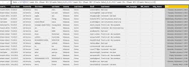 Sachin ramesh tendulkar is the name i considered for giving. Solved How To Change Text To Date Microsoft Power Bi Community