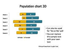 Data Driven Yes No Charts