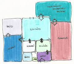 The first part of your interior design business plan will be the executive summary. Conceptual Diagrams Waldron Designs