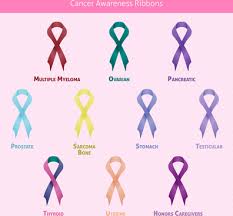 Beautiful gorgeous ribbon label 05. Free Awareness Ribbon Vector Free Vector Download 4 703 Free Vector For Commercial Use Format Ai Eps Cdr Svg Vector Illustration Graphic Art Design