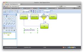 Diagramly A Free Online Tool For Creating Diagrams And