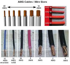 american wire gauge awg cable conductor size chart table