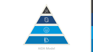 Aida Powerpoint Template