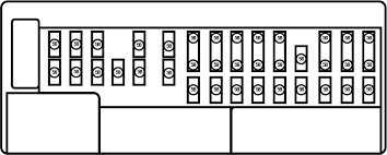 So theres three different 14 amp fuses in the fuse panel, two are smaller than the third, but i don't know which one goes to the cigar lighter. S550 Mustang Fuse Panel Diagrams 2015 2020 Lmr Com