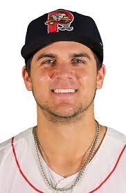 2018 Boston Red Sox Top 10 Prospects