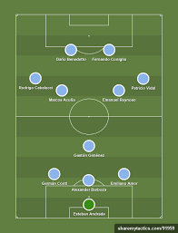 ⚽️jugador de fútbol profesional actualmente en @colocolooficial ig agente @firstfield1. Primera Team Goal Of The Week Round Thirty Golazo Argentino