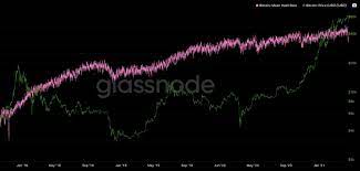 Bitcoin, the current hero of the cryptocurrency world, lost over $1,000 of its value in the past couple of days, dropping from the heady heights of nearly $8,000 down to around $6,100 (all prices usd). Willy Woo On Twitter Marketupdate Breaking It Down Post Mortem We Just Saw The Single Largest 1 Day Drop In Mining Hash Rate Since Nov 2017 The Hash Rate On The Network Essentially