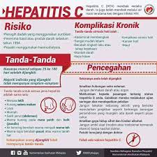 Penyakit senyap kerana pesakit yang dijangkiti hepatitis c ini. Saringan Hepatitis C Percuma