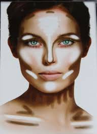 Cruelty-free Sculpting for the Contour-challenged!