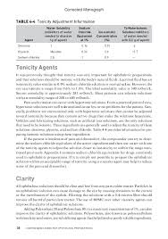 See what's new with book lending at the internet archive. Pdf Compounding Guide For Ophthalmic Preparations Tonicity Agents Paloma Carbonell Academia Edu
