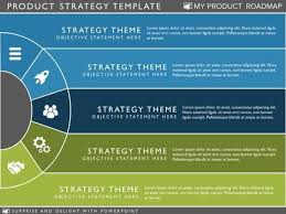 Product Strategy Template Projectmanagementtemplates Strategic Planning Template Project Management Templates Strategy Map