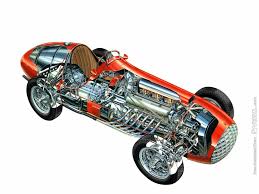Check spelling or type a new query. Ferrari 375 F1 Cutaway 1950 1951 Veikl