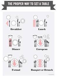 All the essentials such as stemware, dinnerware, and cutlery are conveniently placed at each place and you've dressed the surface to create a warm dinner space, it will be acceptable. 13 How To Set A Table Ideas Table Dining Etiquette Table Settings