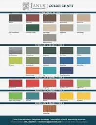 Garage Door Torsion Spring Conversion Chart Garage Ideas