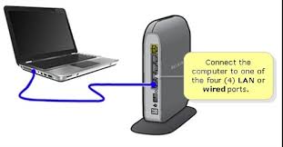 Open your favorite internet browser (google chrome, mozilla firefox, opera, internet explorer, etc.). Zte Zxhn H108n Login Default Admin Router Page Wisair