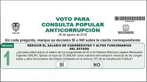 La papeleta de votación constó de siete preguntas para que los votantes pudieran aprobar o rechazar (sí o no).en la historia del país es la primera consulta popular que se ha realizado a nivel nacional. Nueve Preguntas Para Entender La Consulta Anticorrupcion
