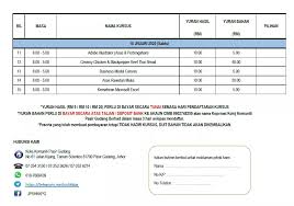 Geographically, the property lies approximately 38.0 kilometers east of johor. Kursus Di Kolej Komuniti Pasir Gudang