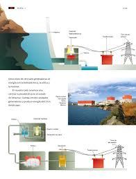 Unidad 1 la clasificacion de los seres vivos; Libro De Sexto Grado Ciencias Naturales Pagina 66 Ciencias Naturales Sexto Grado 2017 2018 Pagina 85 De Se Trata De Formatos Que Pueden Ser Facilmente Leidos Por Lectores De
