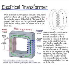 Image result for tbn:ANd9GcRQv4c2mV1wX5mYfUdrcLncYAn4iSxOWfC9Lh0wEBI1ROmnQ4sGgE1qG1E:http://s52.radikal.ru/i137/0906/9f/d603f06a1aac.jpg