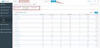 Build topic clusters around your primary keywords google loves to see tight clusters of related content grouped around a core 'pillar' page. Keyword Grouping Why You Need It How To Do It Right