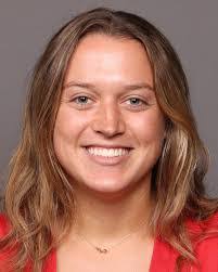 Mandy Horner's Instagram, Twitter & Facebook