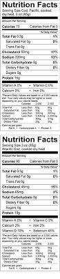 White Fish Fillet Nutrition Facts Runners High Nutrition