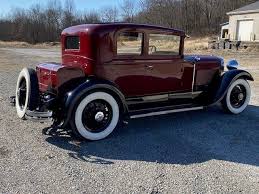 Image result for Marine Blue 1929 Lincoln