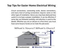 One of the greatest benefits of electricity is its ability to transfer energy from where it is generated to where it is. Top Tips For Easier Home Electrical Wiring By Peclights Issuu