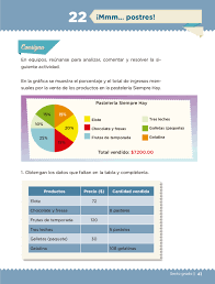 No juzgues a un libro por su portada pelicula respuestas del libro de matematicas de 2 grado de. Desafios Matematicos Sexto Grado 2017 2018 Ciclo Escolar Centro De Descargas