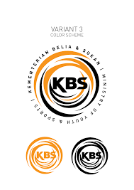 Faqs rmco by kementerian belia dan sukan. Aiman Rosli Portfolio Kementerian Belia Sukan