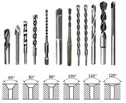 handling countersinking complications