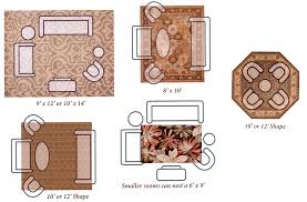 Finding the perfect rug size for your living room, bedroom or dining room is a breeze, thanks to this handy rug size guide! How To Choose Area Rug Size And Shape Coles Fine Flooring