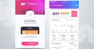 Pin On Ui