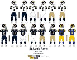 Los Angeles Rams Uniforms Los Angeles Rams Uniforms La