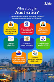 Study In Australia Australia Study Work Opportunities