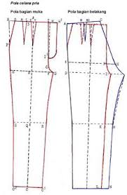 Tentu saja, bila jeans pinggang tinggi, maka lengan anda tidak boleh masuk sepenuhnya pada pinggang celana jeans tersebut. Cara Mengukur Dan Membuat Pola Celana Pria How To Measure And Create Patterns Of Men S Pants Celana Pria Celana Pola Celana