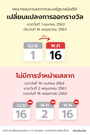 ตรวจหวย ตรวจผลสลากกินแบ่งรัฐบาล งวดประจำวันที่ 16 เมษายน 2564. Sanook