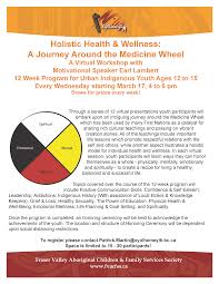 Medicine Wheel Poster Urban Youth 12 15 Page 1 Fvacfss