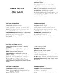 There are five or sometimes six entities involved in each prescription purchase that involves a discount card. Nursing Drug Cards