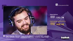 Vamos a dar toda la copa américa con imagen y totalmente gratis para toda españa en mi canal de twitch. Argentina E Ibai Se Alzan Con La Victoria Y La Copa America Arrasa En Twitch Movistar Esports