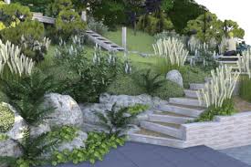 Scottish Wildlife Garden The Twig Garden Design Blog Garden Design Scotland Garden Design Water Wise Landscaping Landscape Design